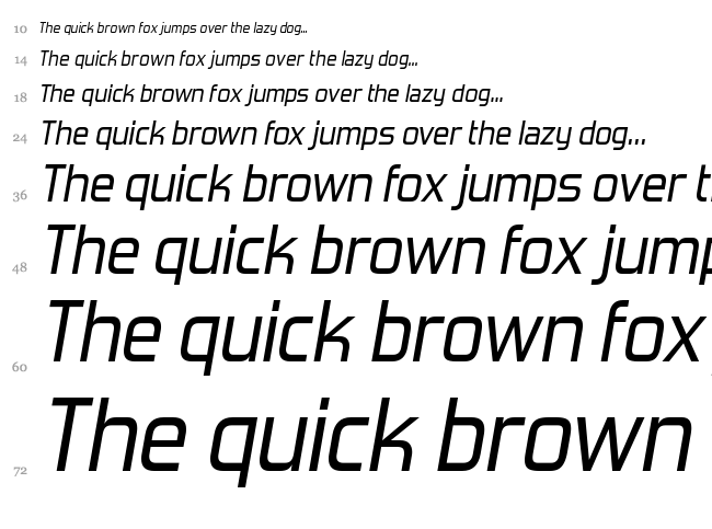 Forgotten Futurist font waterfall